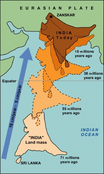 Kolizja Indii z Azją.