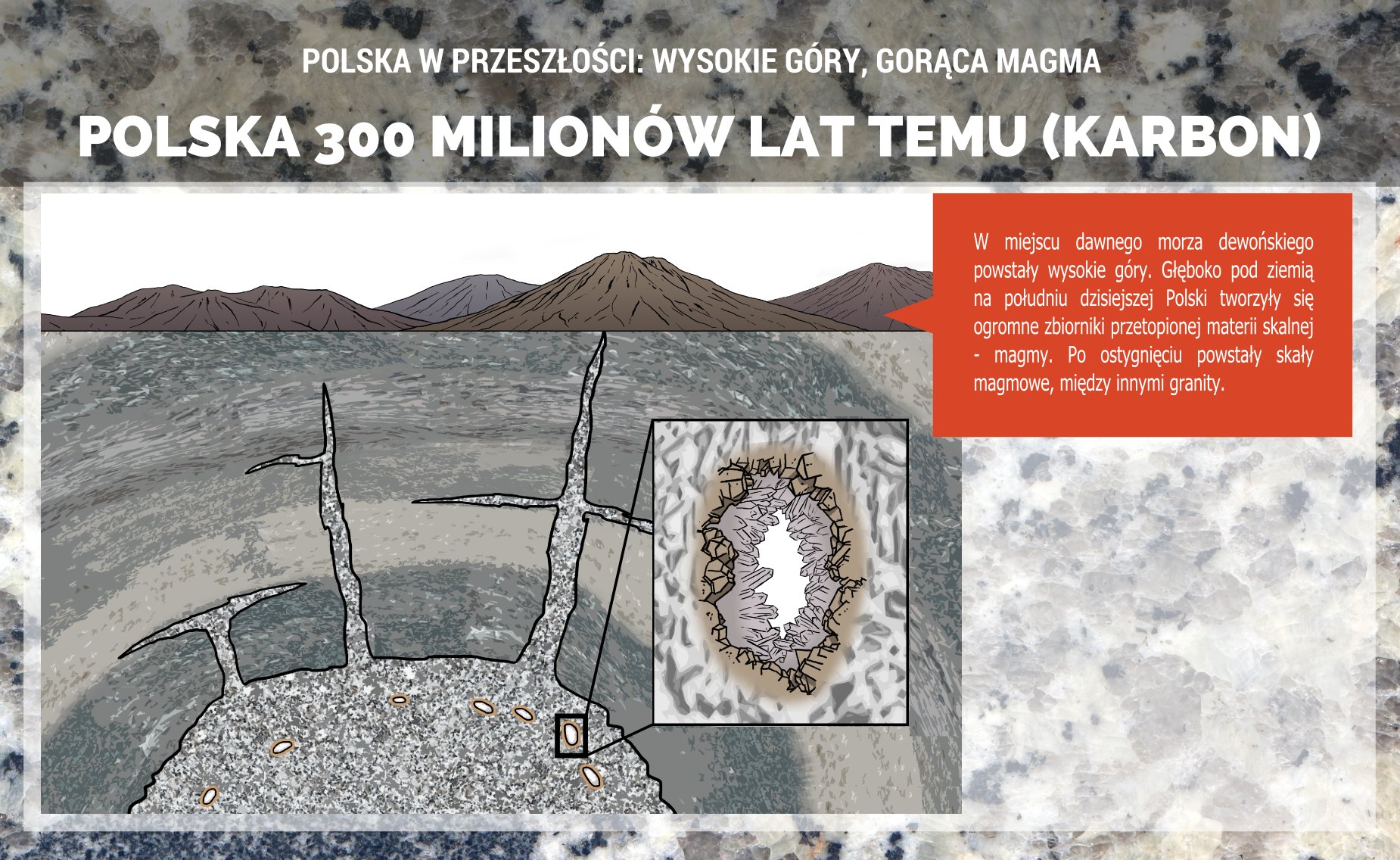 Polska w karbonie - powstawanie granitoidów Dolnego Śląska - plakat.
