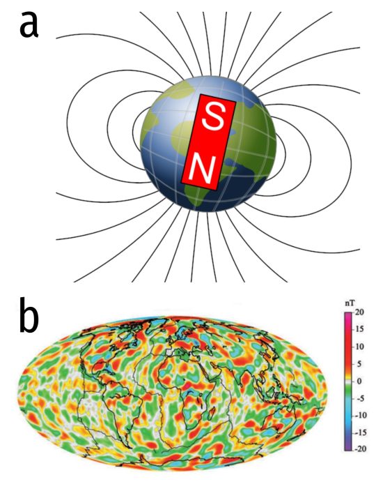 Ziemskie pole magnetyczne.